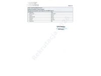 Lista dzieci zakwalifikowanych 2026/2027